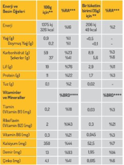 Naturiga Organik Maca Kökü Tozu 100gr